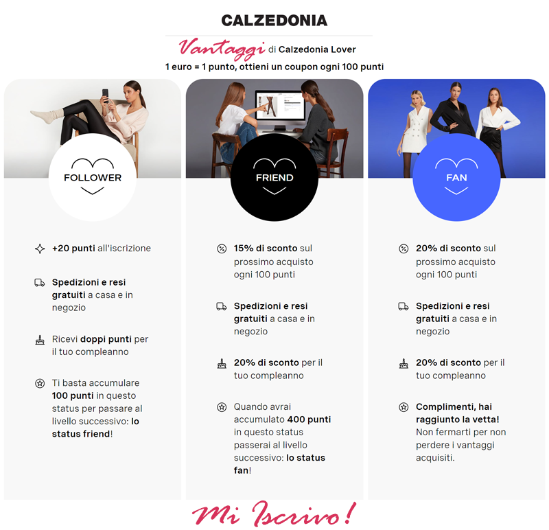 Codici sconto Calzedonia Lover