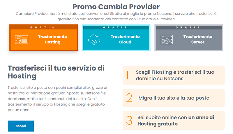 Offerta promozionale Netsons provider