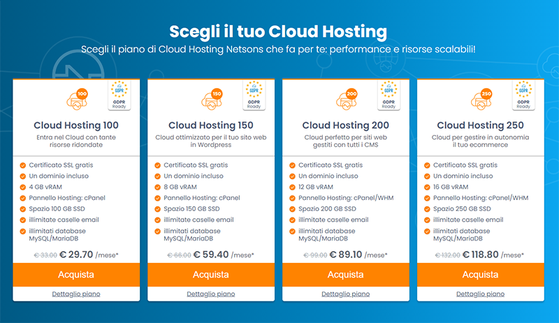 Coupon Cloud Hosting Netsons