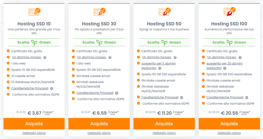 codici sconto Netsons su Hosting professionali SSD